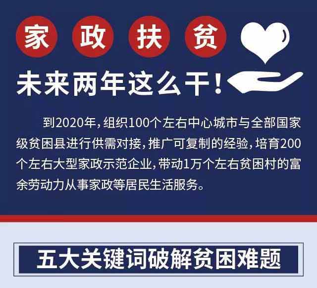五部门发文，家政扶贫未来两年这么干！